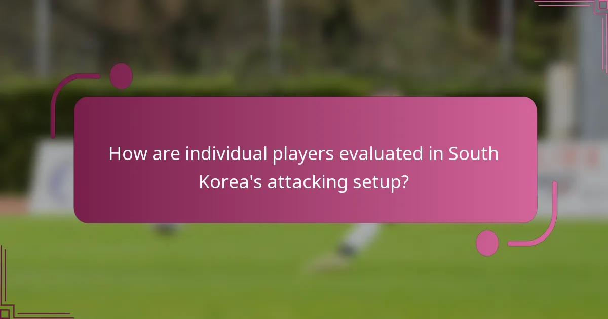 How are individual players evaluated in South Korea's attacking setup?