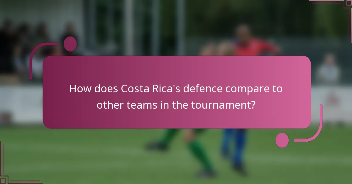 How does Costa Rica's defence compare to other teams in the tournament?